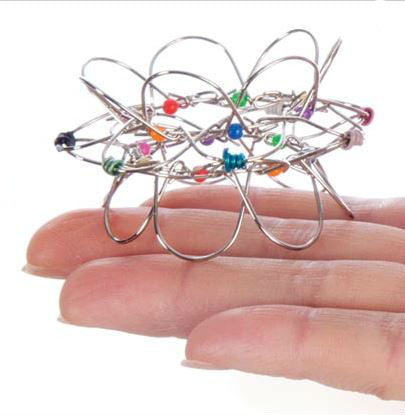 Magic Loops